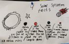 Third Class Solar System Project