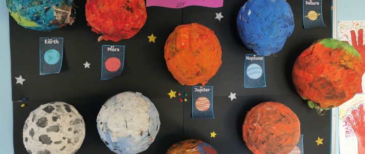 Fourth Class Solar System Project